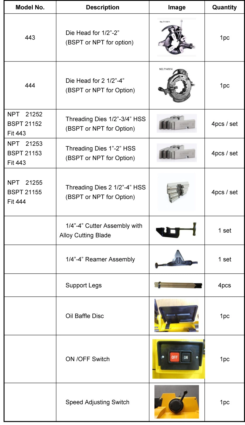 Hongli Customized Pipe Threading Machines Pipe Threader Machine 4 Inch High-Speed Pipe Threading Machine