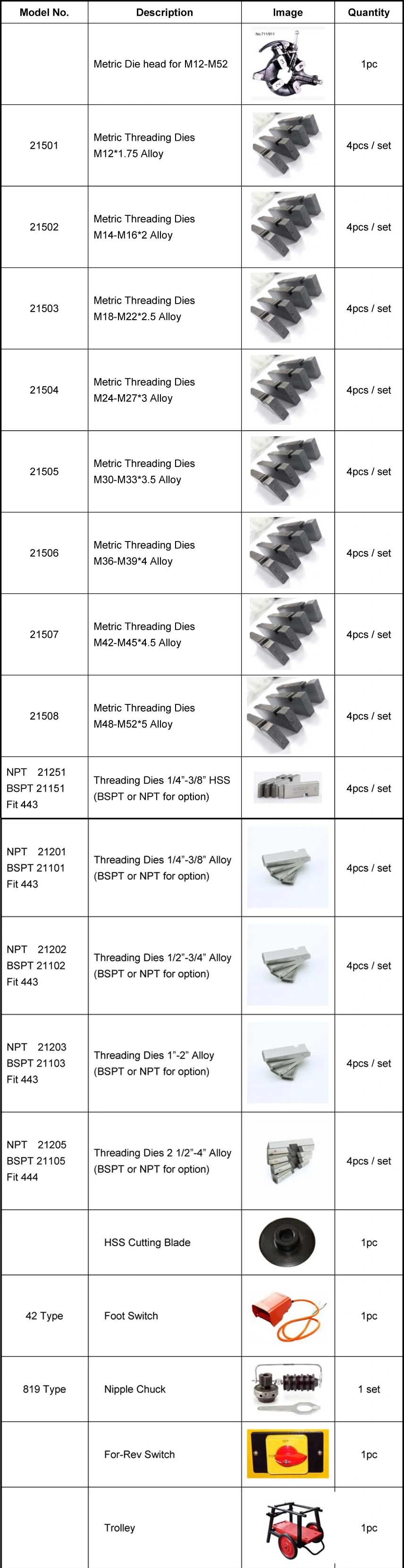 Hongli Best Selling Pipe Threading Machine Price 4 Inch Threading Machine for Sale